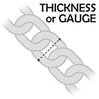 chain thickness/gauge example